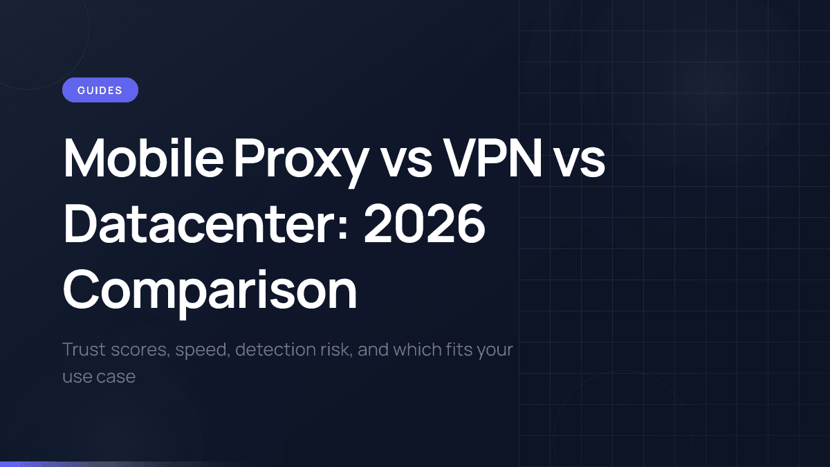 Comparison diagram of mobile proxy, VPN, and datacenter proxy technologies.