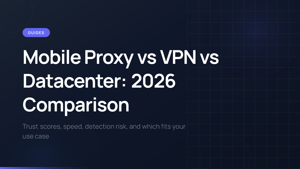 Comparison diagram of mobile proxy, VPN, and datacenter proxy technologies.